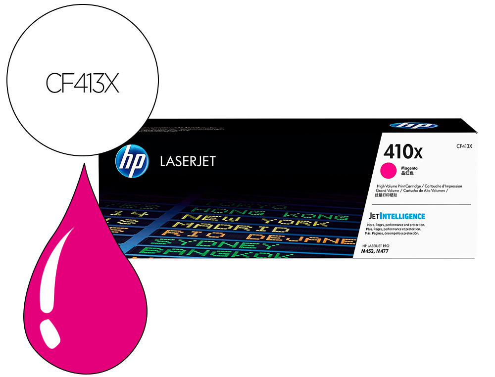 TONER LASER HP 410X CF413XPOUR LASERJET PRO M377/M452/MFP M477 COULEUR MAGENTA 5000P