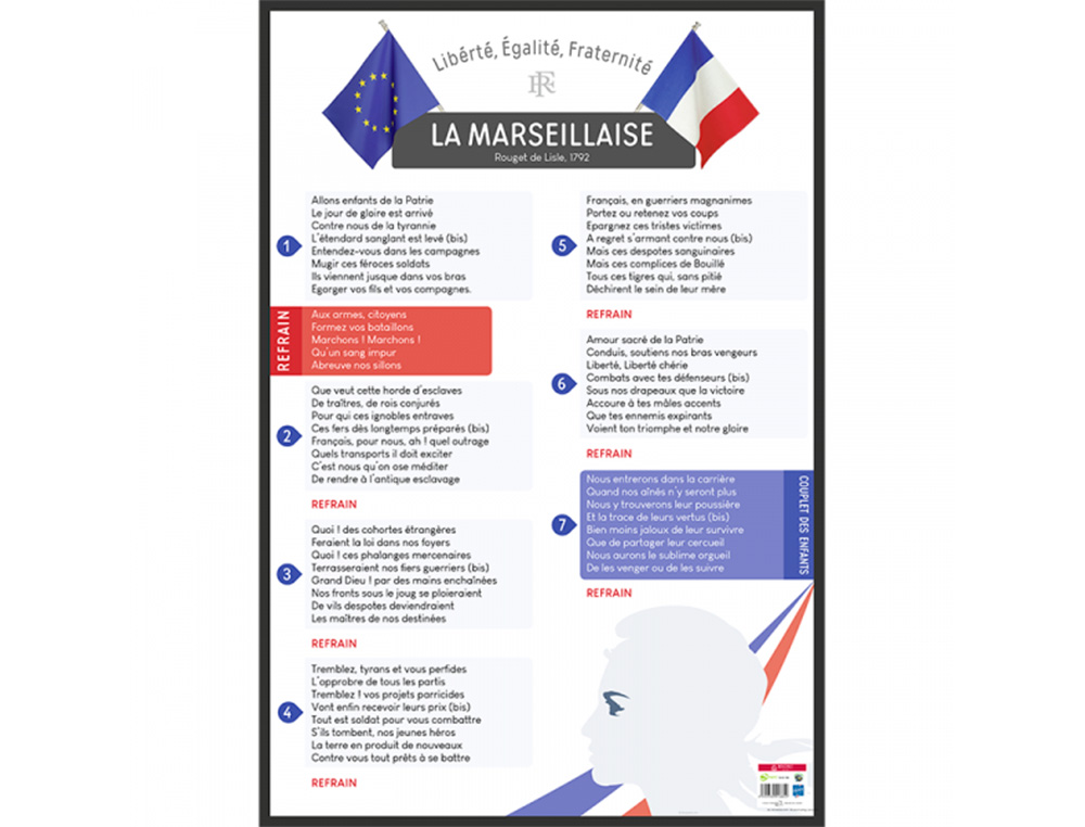 POSTER PEDAGOGIQUE LA MARSEILLAISE INSTITUTIONNELLE BOUCHUT GRANDREMY PELLICULE   EFFACABLE A SEC 52X76CM