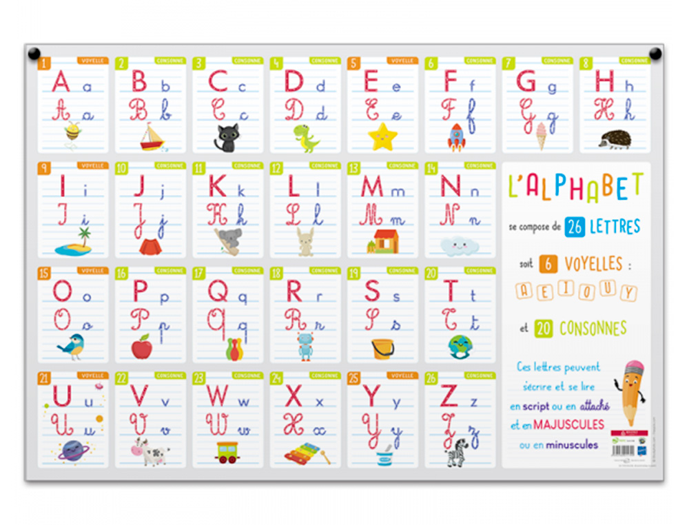 POSTER PEDAGOGIQUE ECRITURE ALPHABETIQUE BOUCHUT          GRANDREMY PELLICULE EFFACABLE A SEC 52X76CM