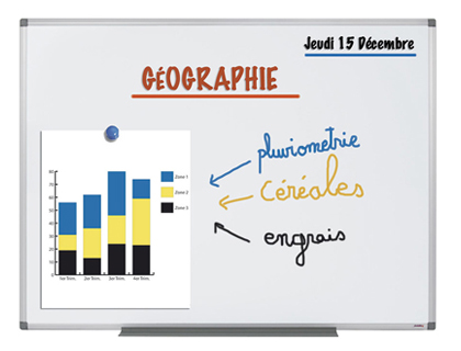 TABLEAU BLANC JUVNILIA MAILL MAGNTIQUE ULTRA RSISTANT TLE ACIER LISSE AUGET 30CM KIT FIXATION INCLUS 90X120CM